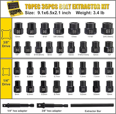 Products – Topec