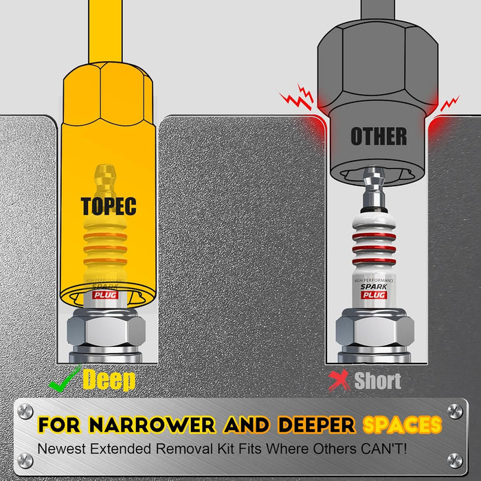 Screw Extractor Set – Topec